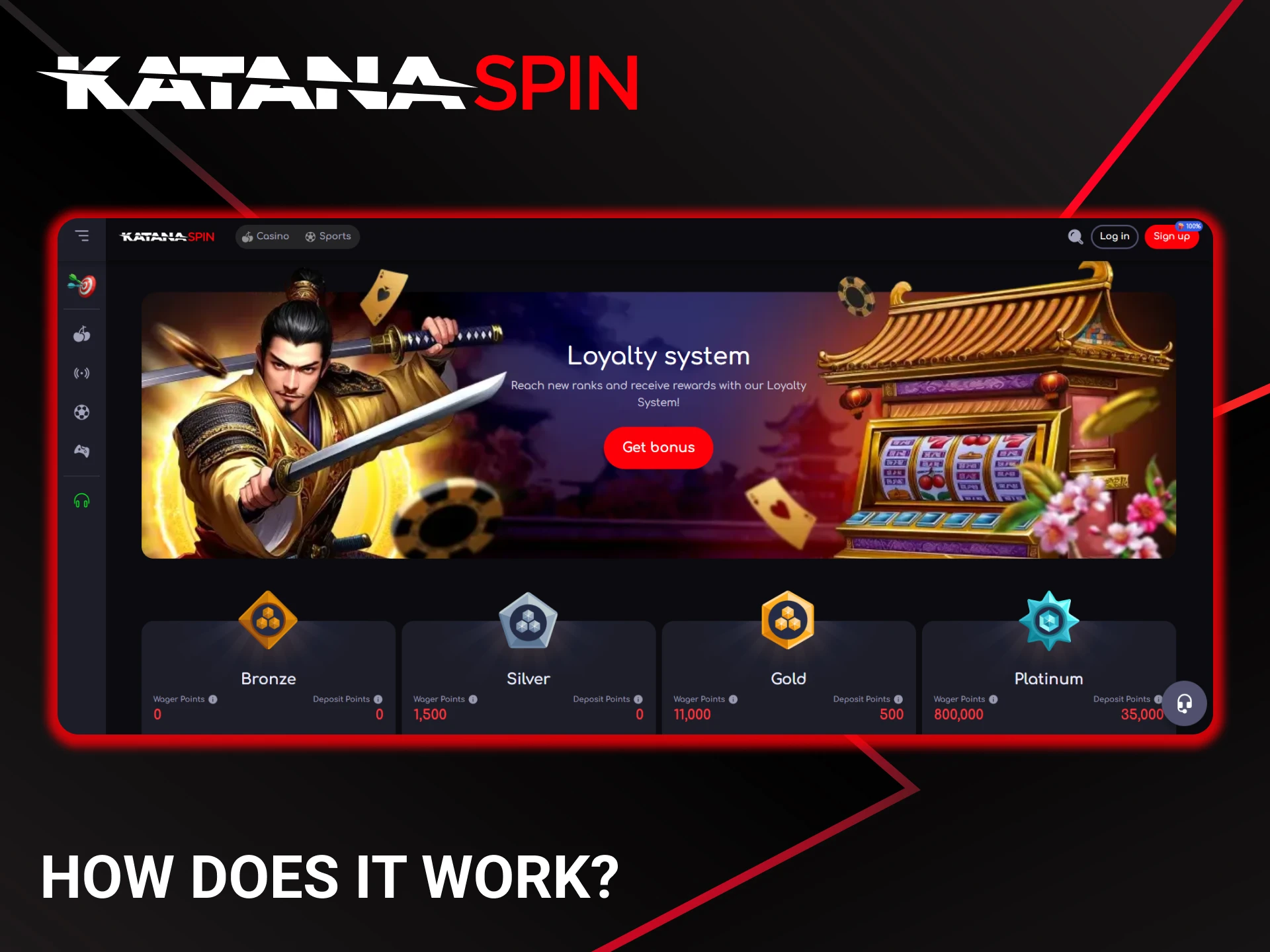 Learn how the KatanaSpin loyalty program works.