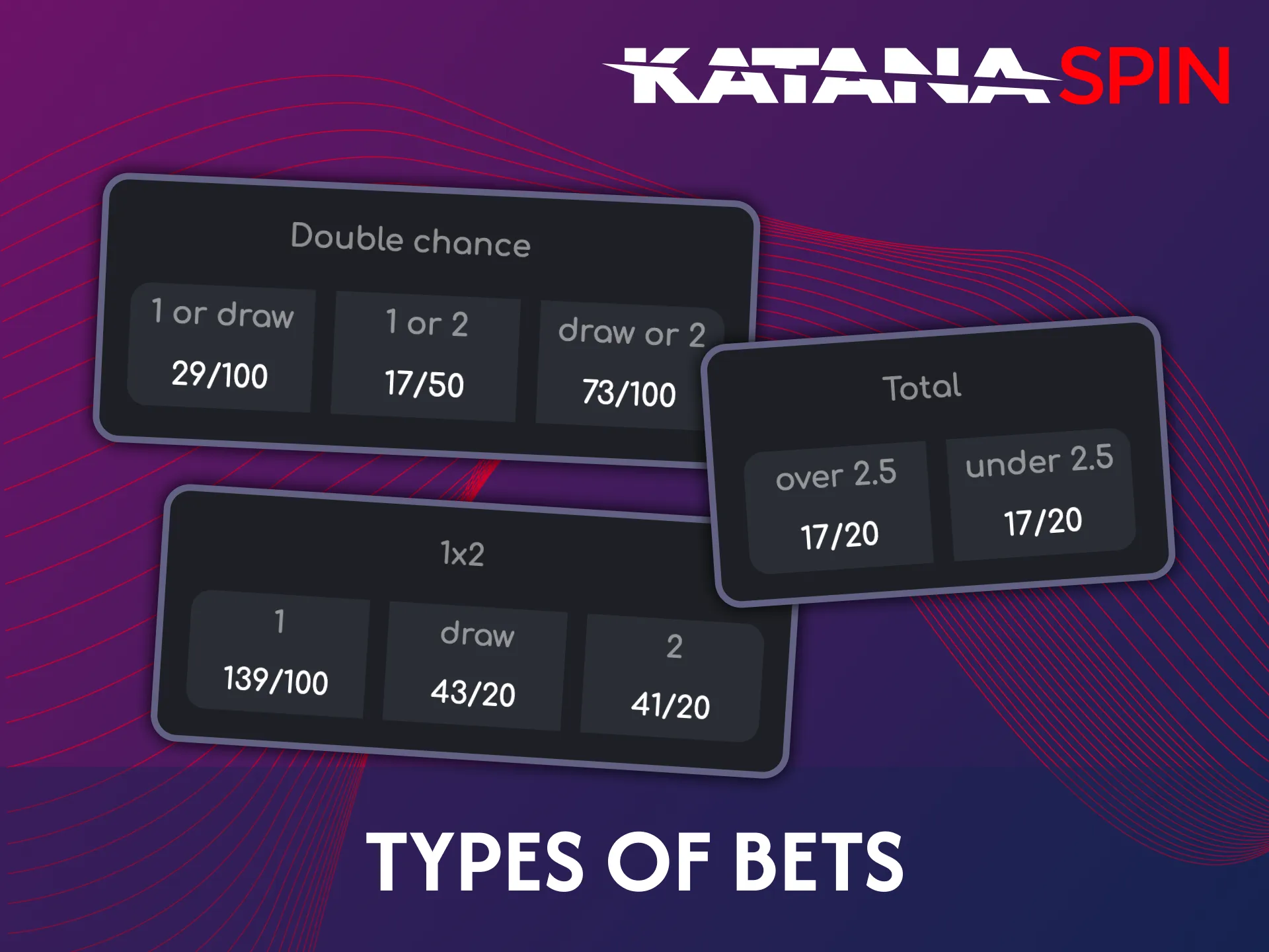 Choose simple or complicated football bet types at Katanaspin.